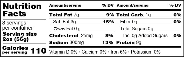 Taco Meat Nutrition Facts